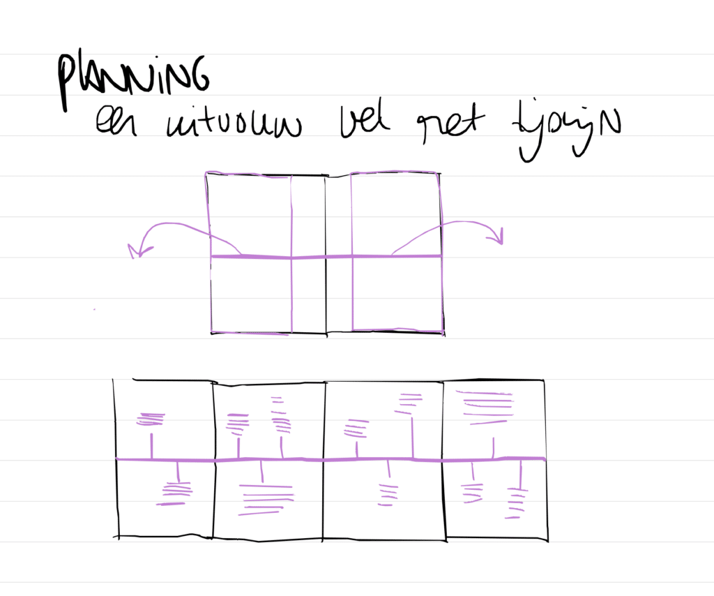 planning - schets hoofdstuk